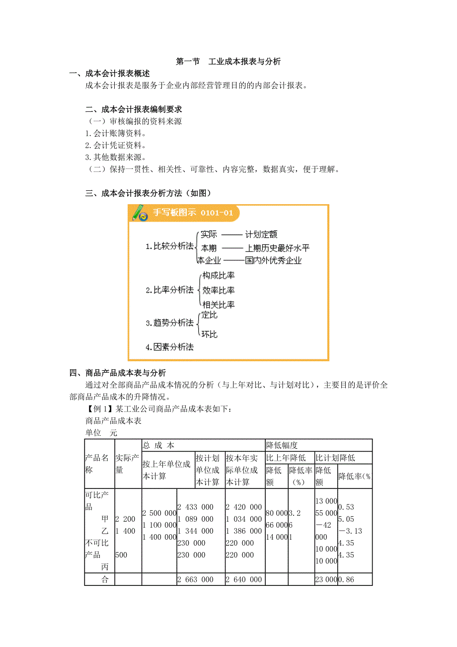 工业成本管理 工业成本报表与分析_第1页