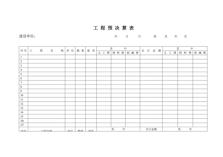 工 程 预 决 算 表样