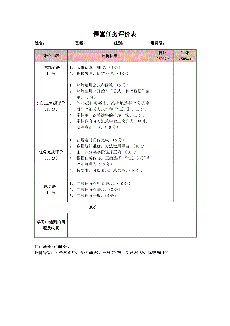 对比分析数据的工具——分类汇总课堂任务评价表创新说课大赛教学设计_第1页