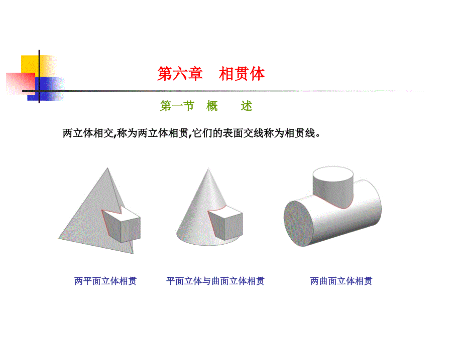 机械制图 第4版  教学课件 ppt 作者 马慧 第六章  相贯体_第1页