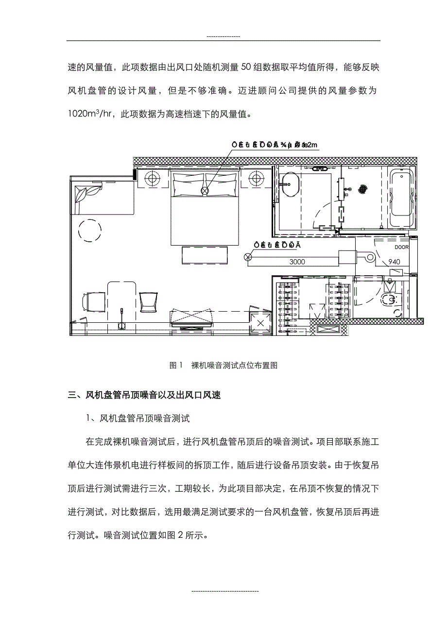 大连君悦酒店样板房空调噪音测试报告(最新整理by阿拉蕾)_第3页