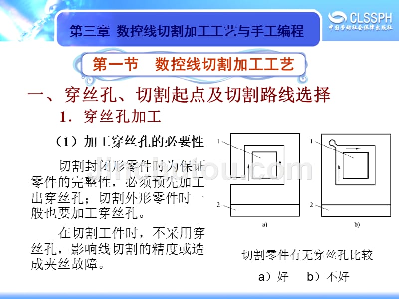 劳动出版社《数控机床编程与操作（第二版 电加工机床分册）》-A02-9211第三章_第2页