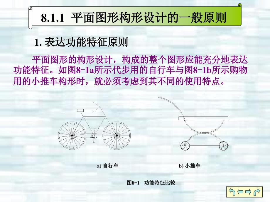 机械制图 第2版 教学课件 ppt 作者 郭克希 王建国 ch08_第3页