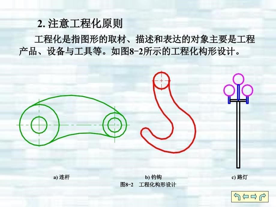 机械制图 第2版 教学课件 ppt 作者 郭克希 王建国 ch08_第5页