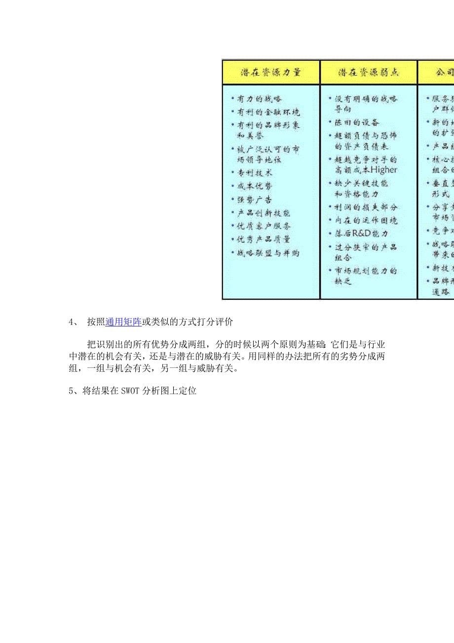 swot分析模型12495458_第5页