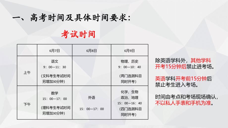 高考前家长会_第3页