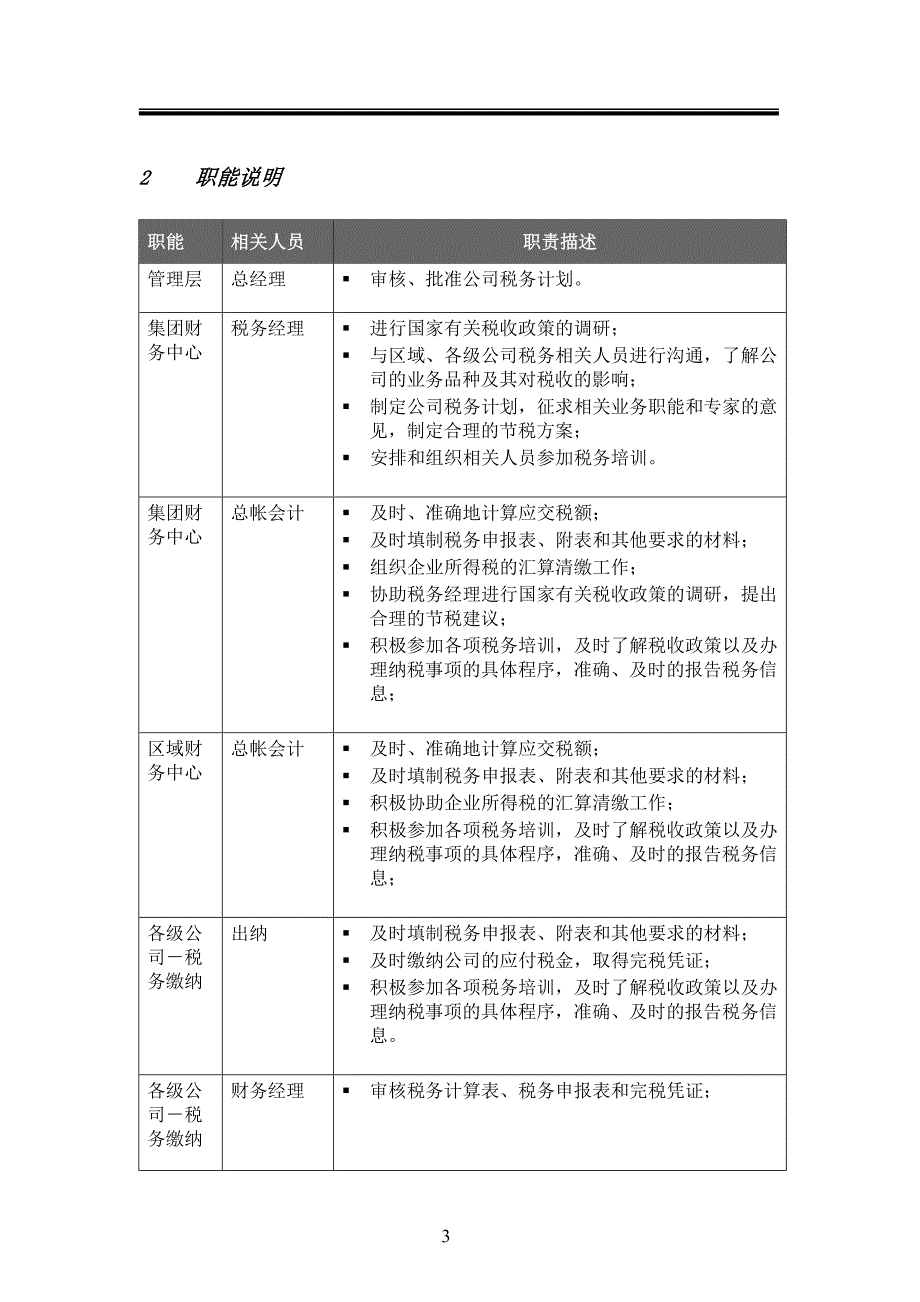 公司税务管理流程手册_第4页