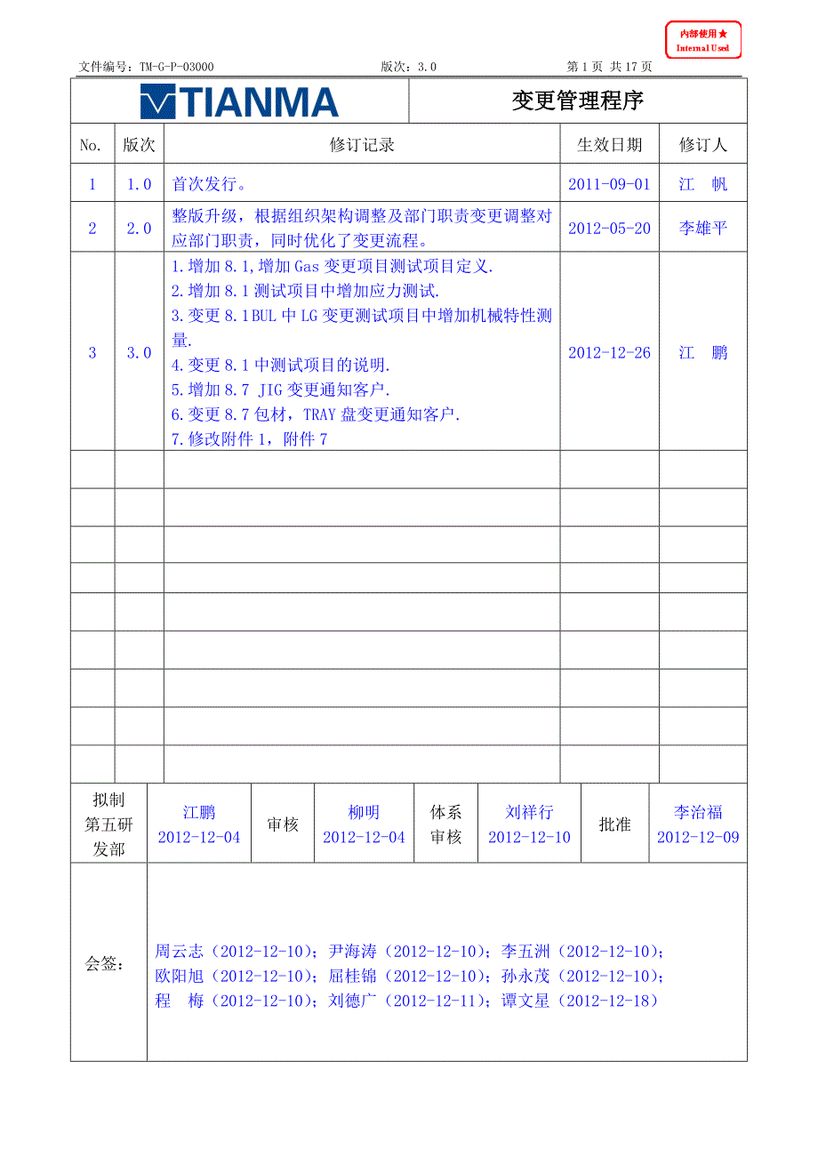 tm-g-p-03000 变更管理程序(30)_第1页