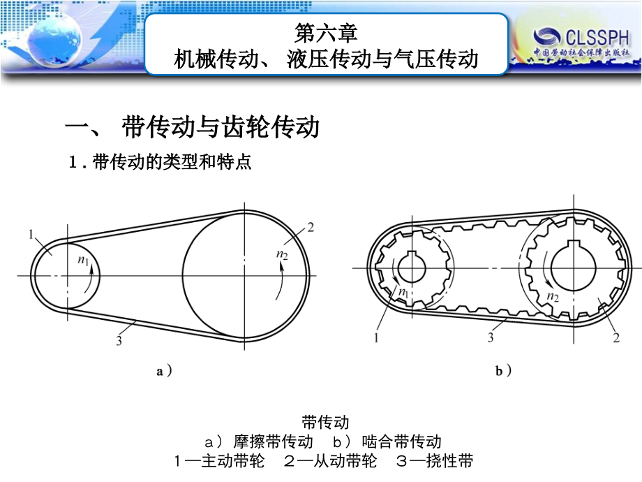 劳动出版社《机械加工基础》-A02-25849第六章　机械传动、 液压传动与气压传动_第3页