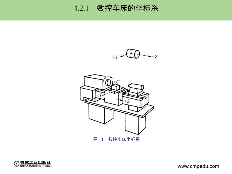 数控加工技术实践 第2版 教学课件 ppt 作者 邓奕 主编 课题4_第4页