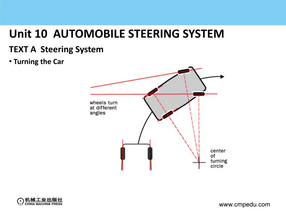 汽车专业英语 教学课件 ppt 作者 蒋芳 吴喜骊 Unit 10_第1页