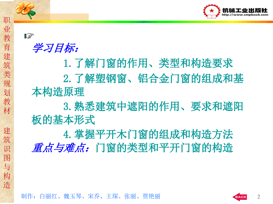 建筑识图与构造 教学课件 ppt 作者 白丽红 第9章_第2页