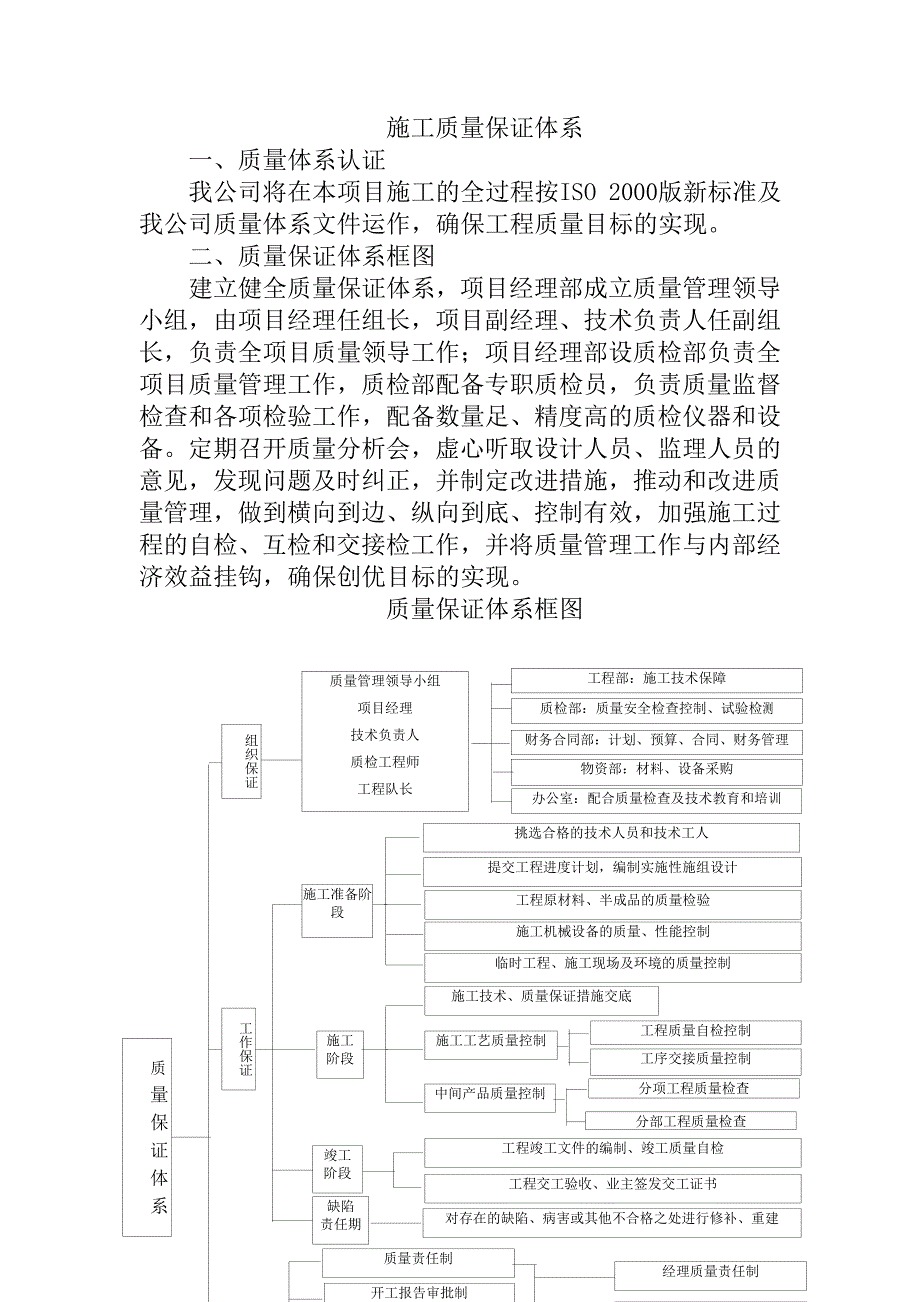 八、质量安全文明施工保证措施_第1页