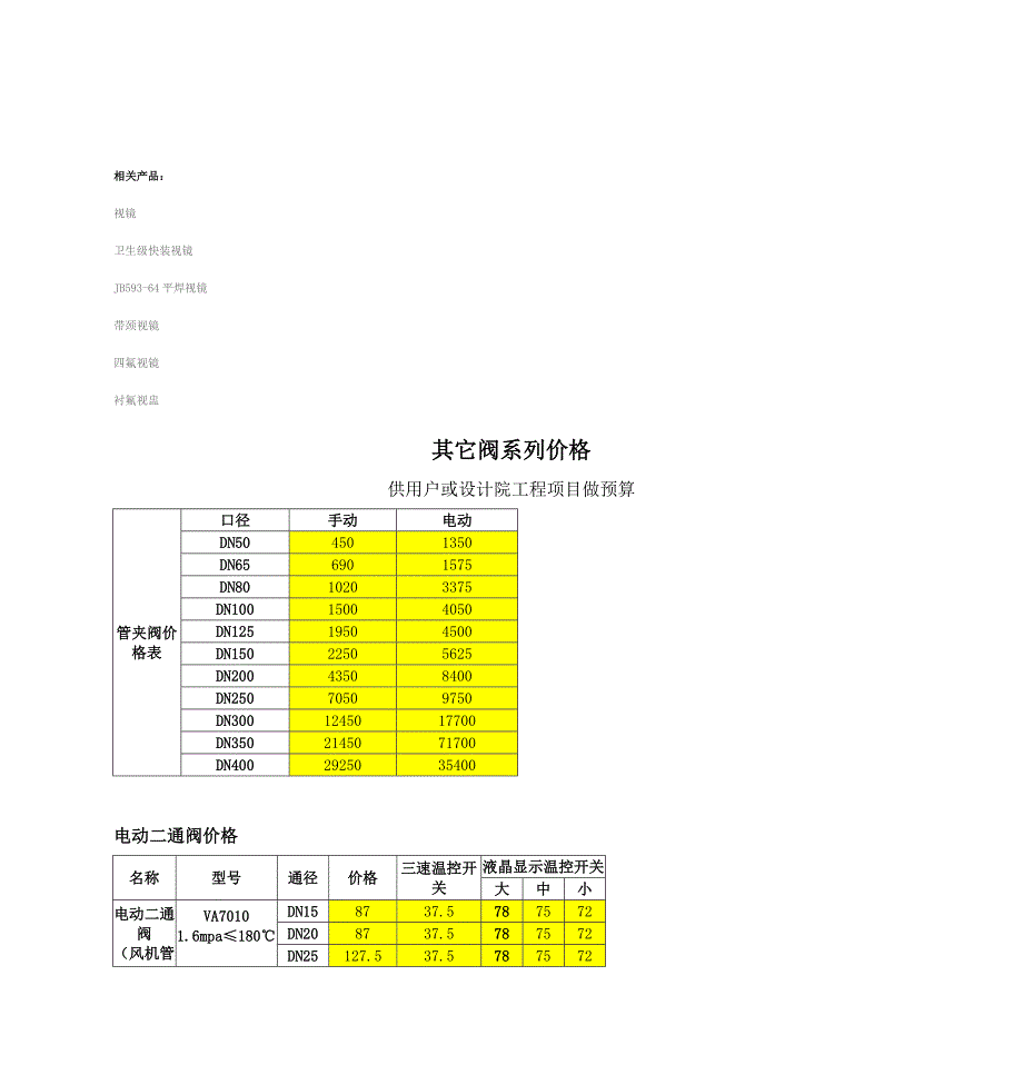 不锈钢视镜_第4页