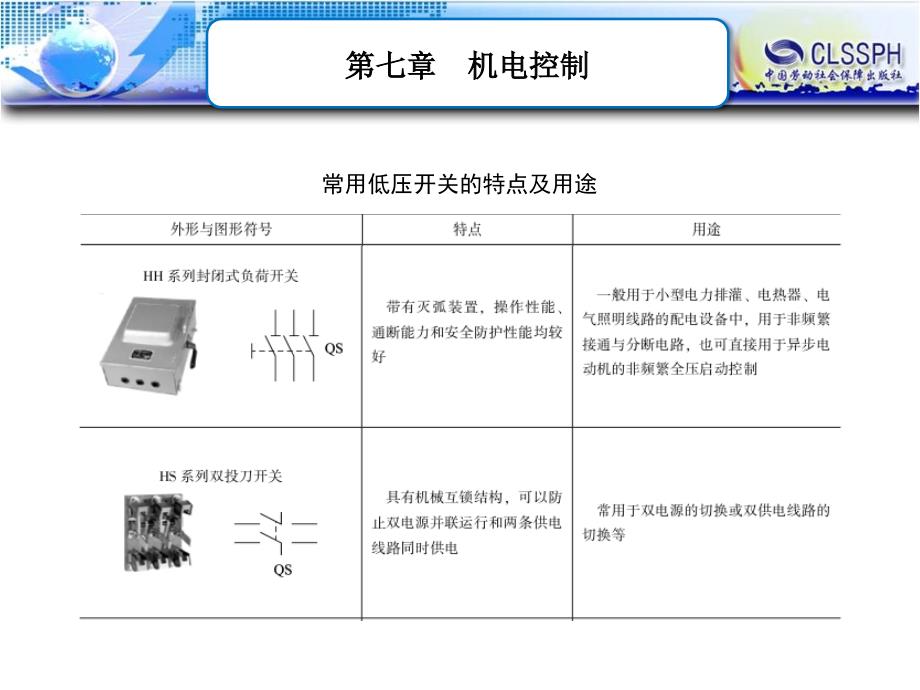 劳动出版社《机械加工基础》-A02-25849第七章　机电控制_第4页