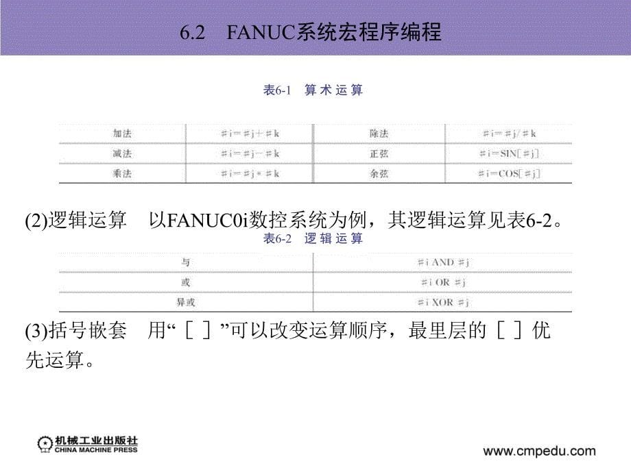 数控加工技术 教学课件 ppt 作者 姚新 第6章　宏程序与参数编程_第5页