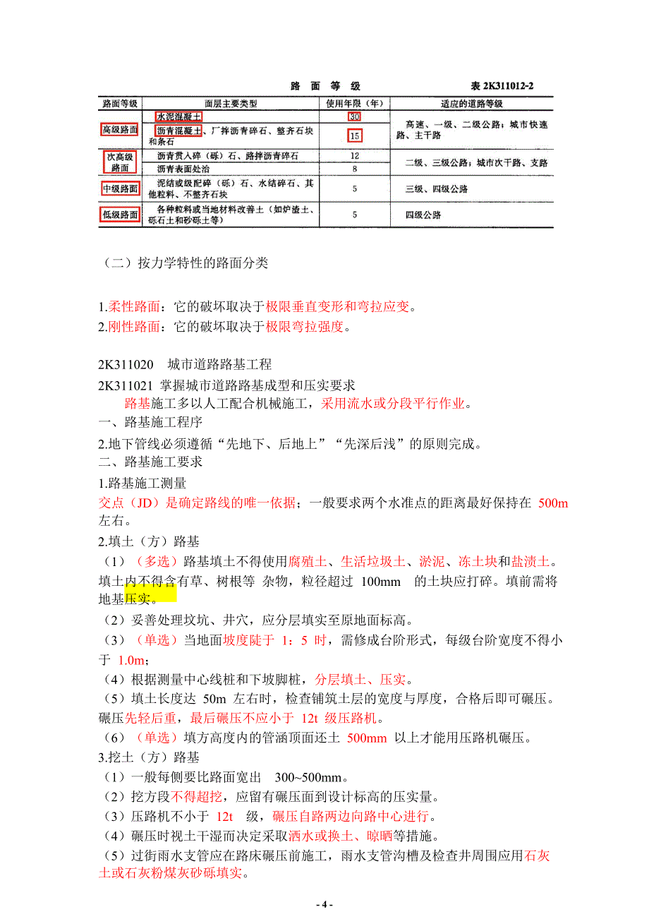 2015二级建造师市政重点笔记整理陈明_第4页