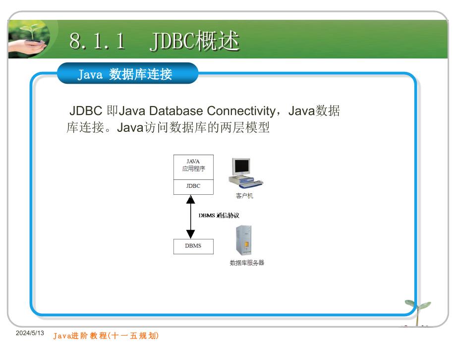 Java进阶教程 第2版 教学课件 ppt 作者 刘志成 张杰 主编 电子课件 第8章　数据库编程_第4页