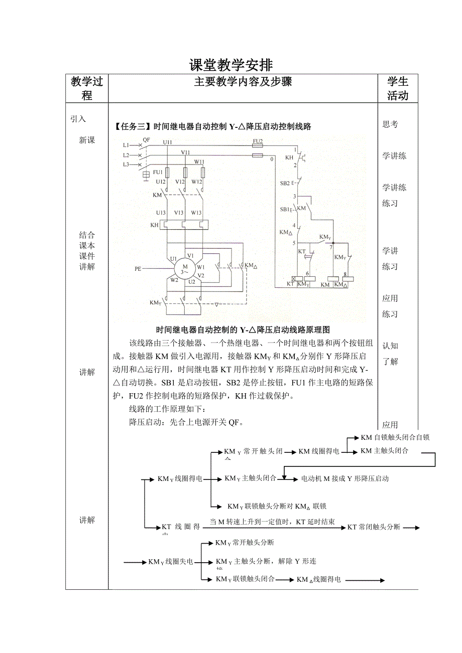 no57.课题五-三项异步电动机的降压启动控制线路_第3页