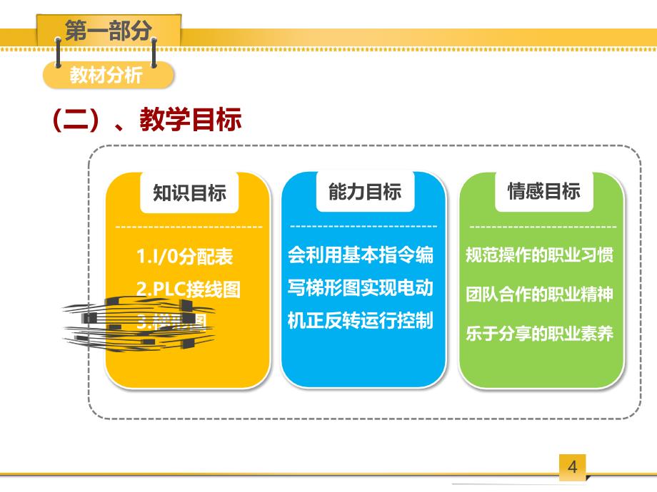 电动机正、反转运行控制课程创新杯说课大赛国赛说课课件_第4页