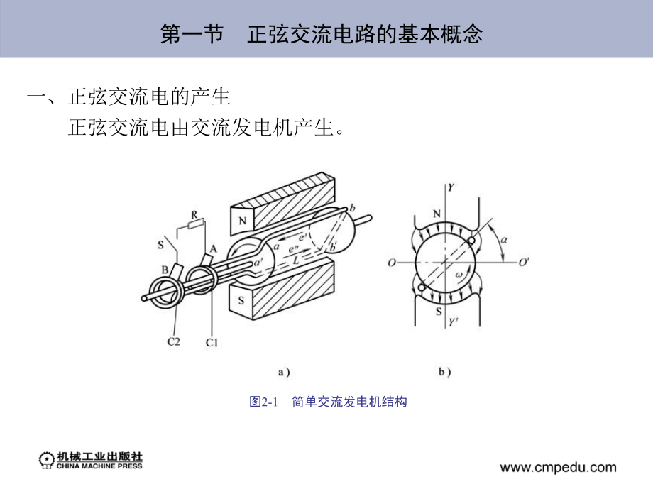 电工电子技术 第2版 教学课件 ppt 作者 储克森 第二章　正弦交流电路_第3页