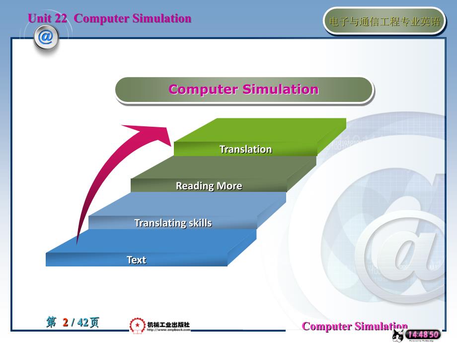 电子与通信工程专业英语 教学课件 ppt 作者 徐存善 Unit 22_第2页