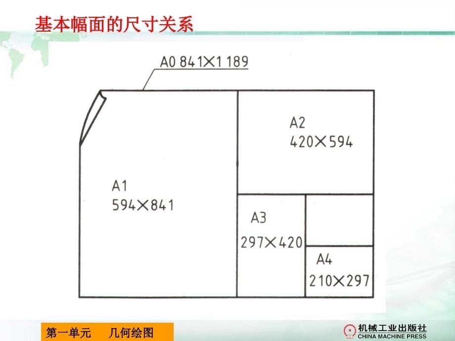 工程制图与识图 教学课件 ppt 作者 姜亚南 第一单元 几何绘图_第5页