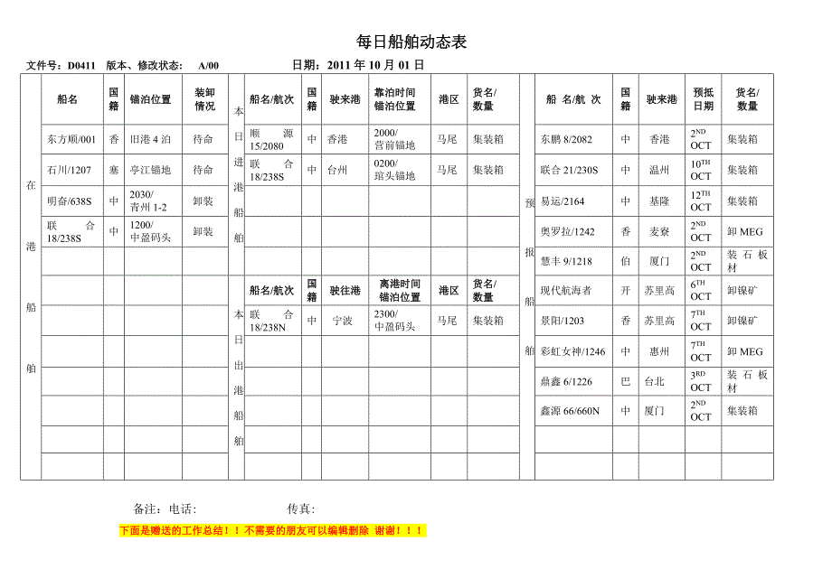 船舶动态表模板_第1页