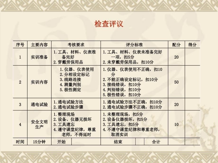 电机与变压器 项目式.含习题册  教学课件 ppt 作者 朱志良 _项目二 变压器 实训4 交流法测定三相变压器绕组极性_第5页