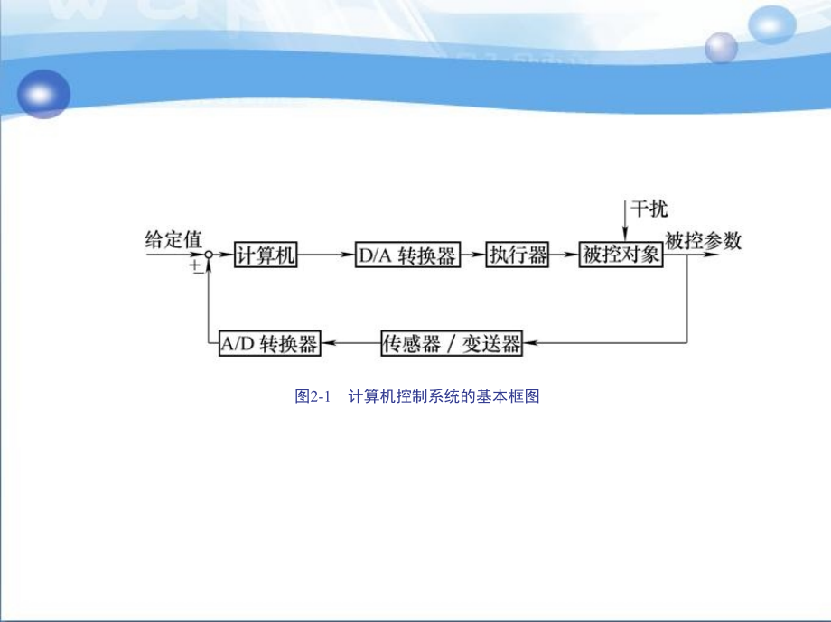 建筑设备自动化 教学课件 ppt 作者 李玉云 第2章_第4页