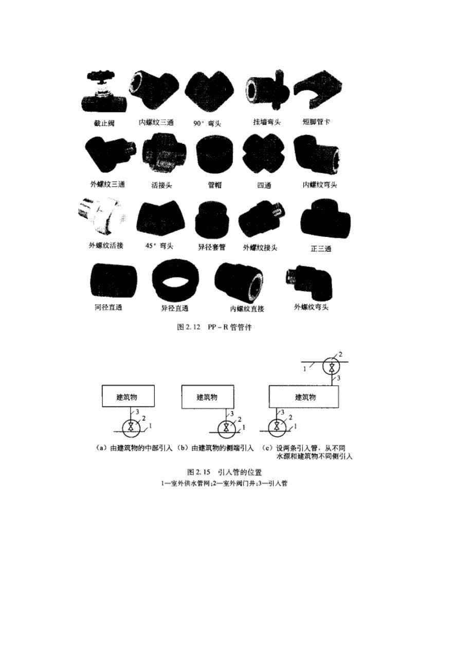 给排水图片_第5页