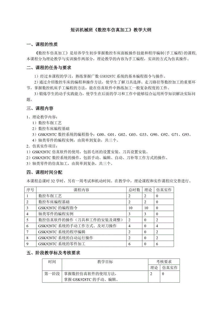 短训班数控加工实训教学大纲_第1页