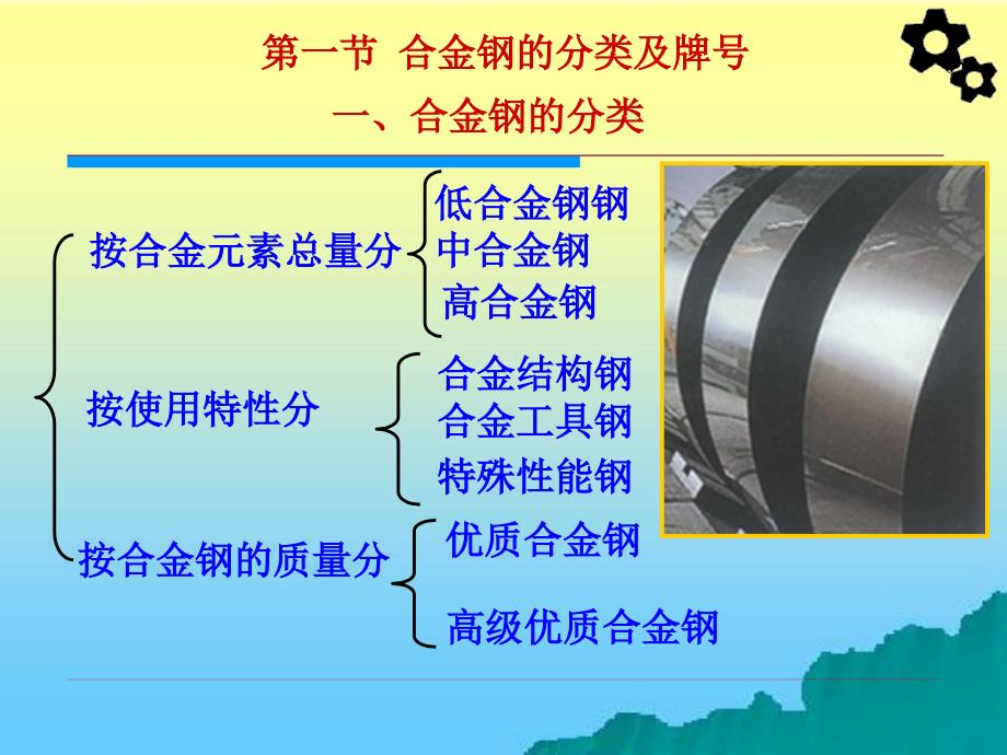 机械工程材料 教学课件 ppt 作者 周超梅 第四章 合金钢_第3页