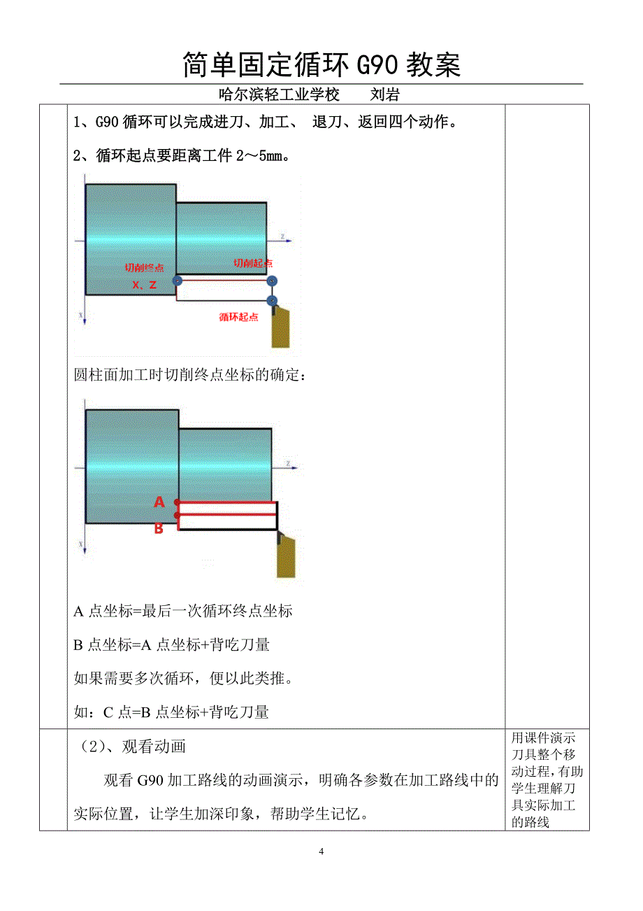 简单固定循环指令G90刘岩教案设计创新说课大赛教学设计_第4页