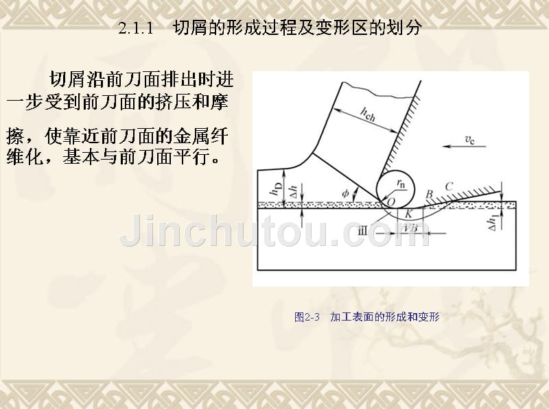 机械制造工程学 教学课件 ppt 作者 李伟 谭豫之 _ 第2章　金属切削过程的基本规律_第4页