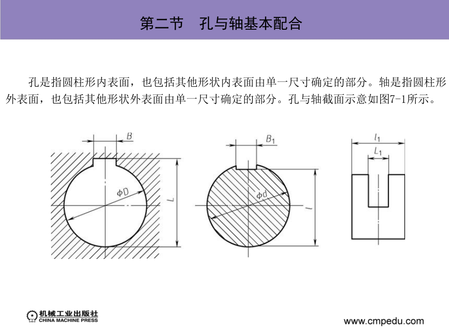 数控加工课程设计指导 教学课件 ppt 作者 张秀珍 冯伟 第七章_第4页