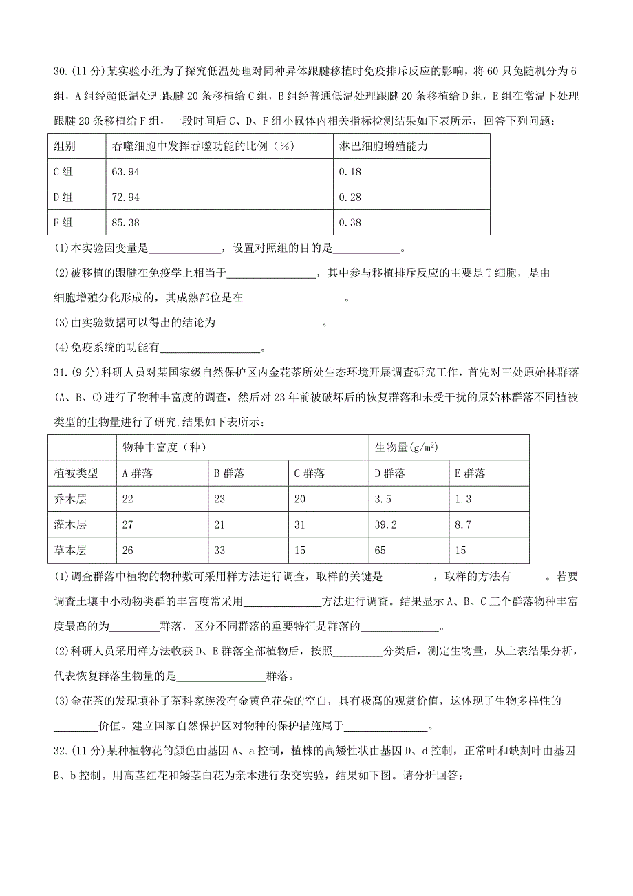 河南省三市2017届高三第二次质量预测（二模）理科综合生物试题含答案_第4页