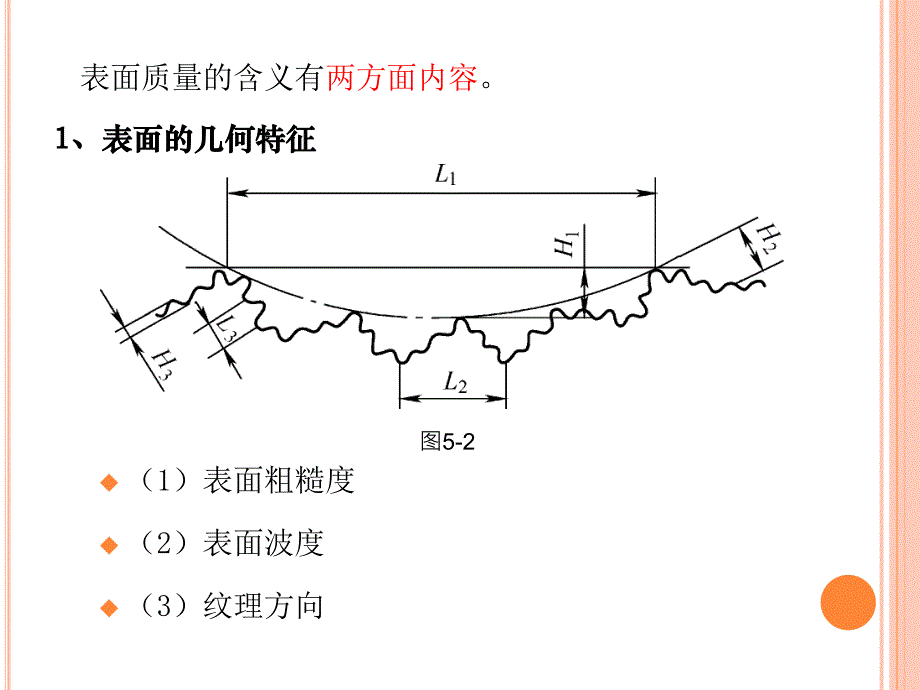 机械制造工艺学 第3版 教学课件 ppt 作者 郑修本 1_ 第五章 机械加工表面质量_第3页