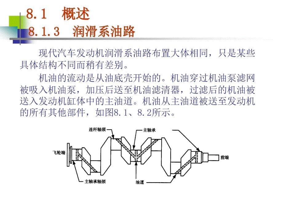 汽车发动机构造与检修 教学课件 ppt 作者 仇雅莉 第8章  润滑系的构造与检修_第5页