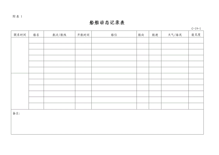 船舶动态记录表_第1页