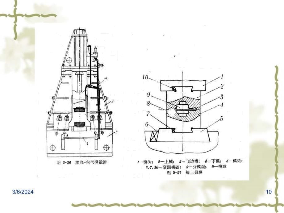 机械工程材料与热加工工艺 教学课件 ppt 作者 梁戈 时惠英 8第九章2_第5页