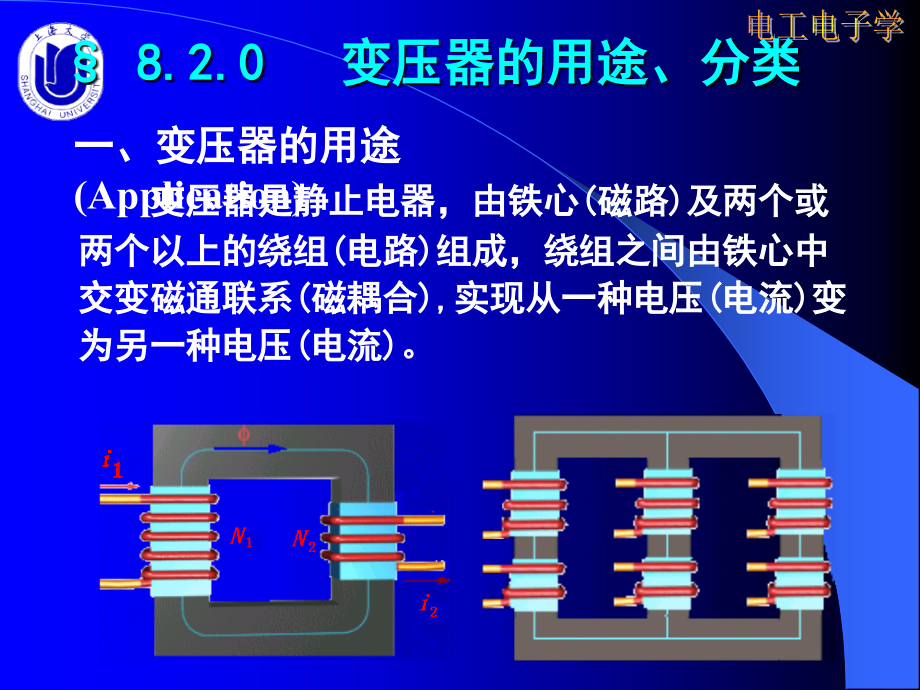 电工电子学 教学课件 ppt 作者 林小玲 第8章 变压器和交流电动机（变压器）_第3页
