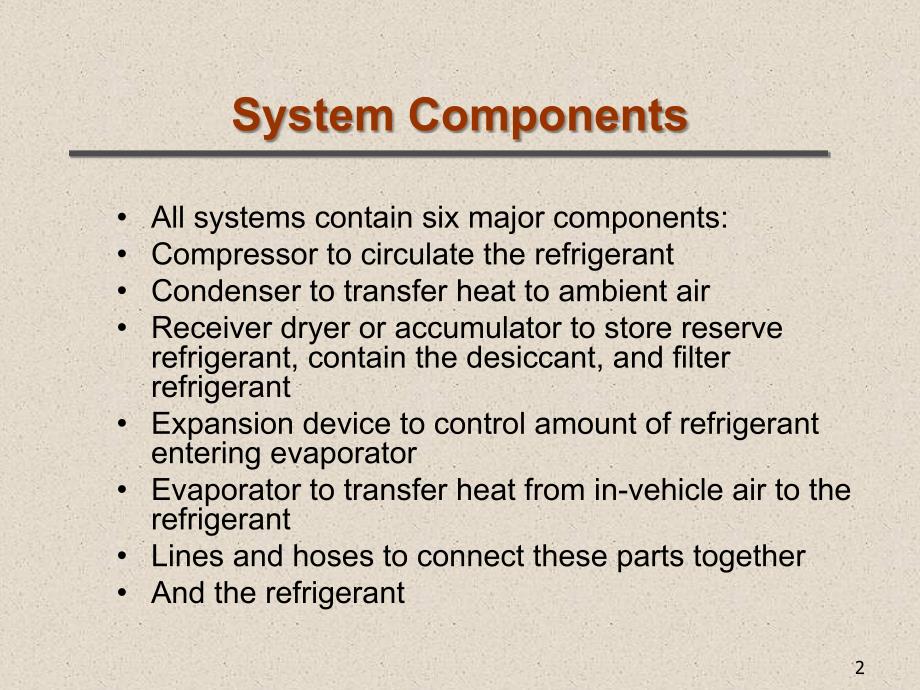 汽车专业实用英语 教学课件 ppt 作者 陈晟闽 12-Air Conditioning Operation_第2页