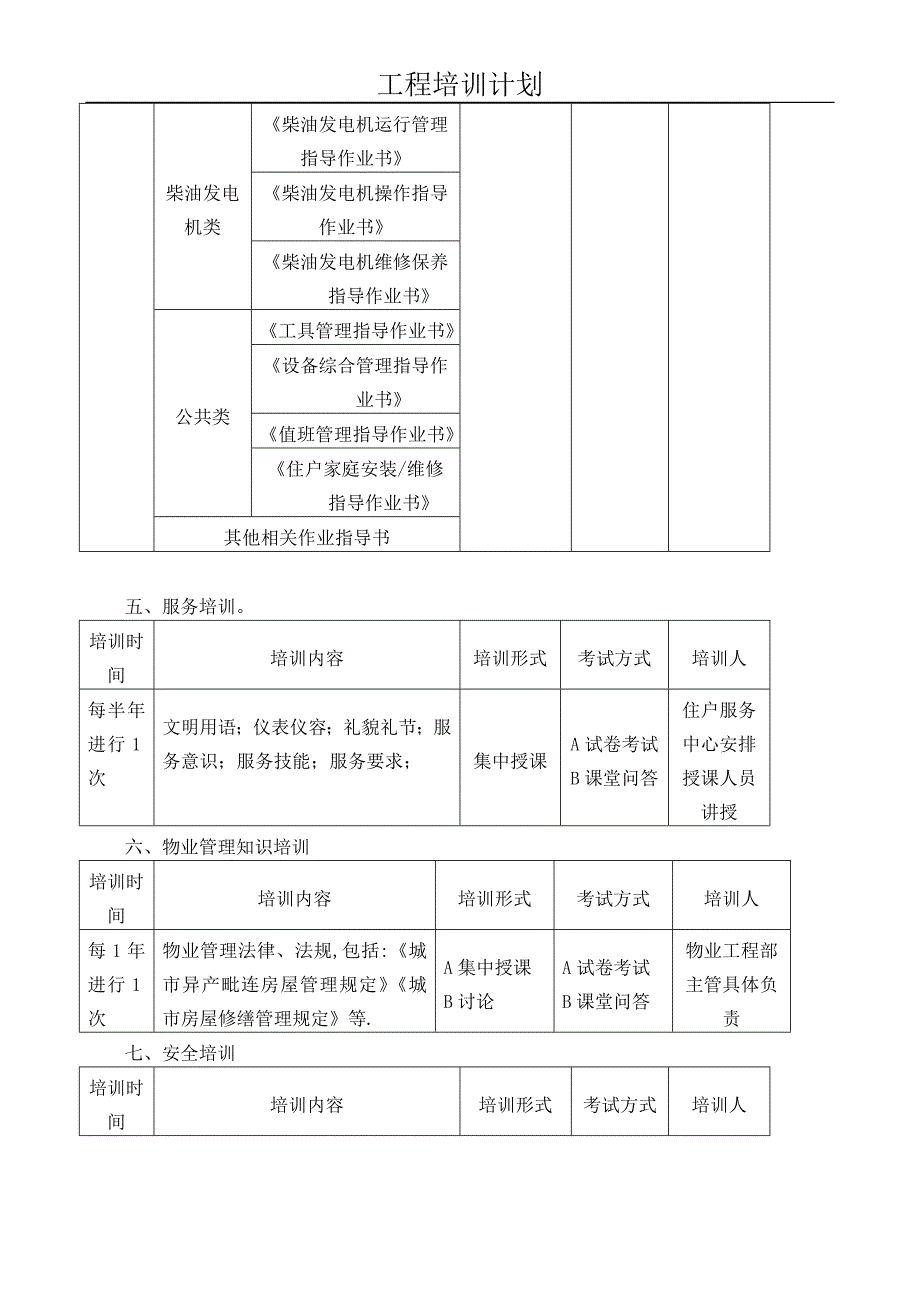 工程培训资料_第3页