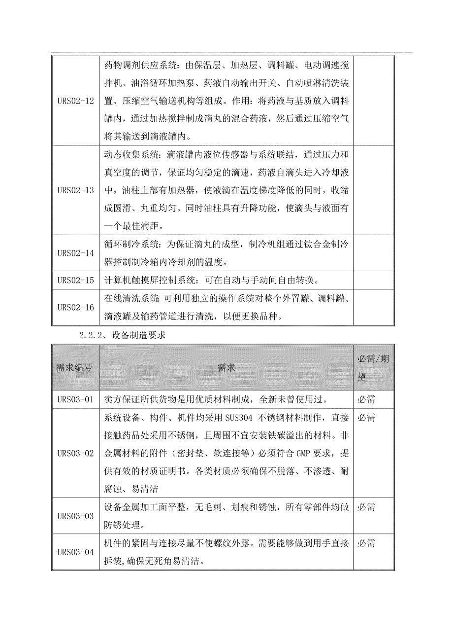 滴丸机用户需求_xiaoyun_第4页