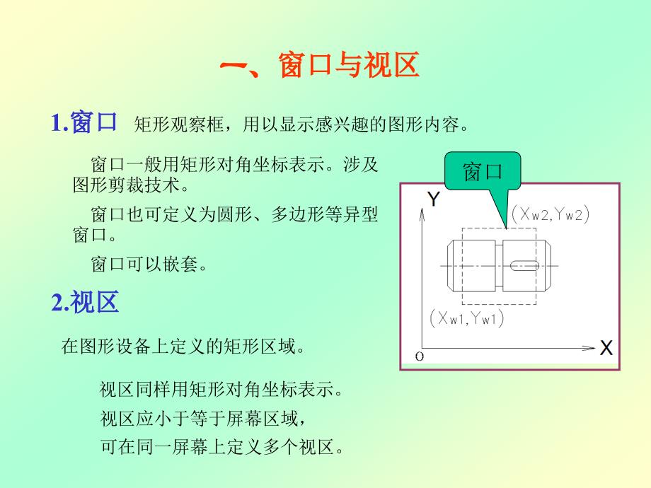 机械CAD CAM技术 第3版 教学课件 ppt 作者 王隆太等 编著 第4章_第3页