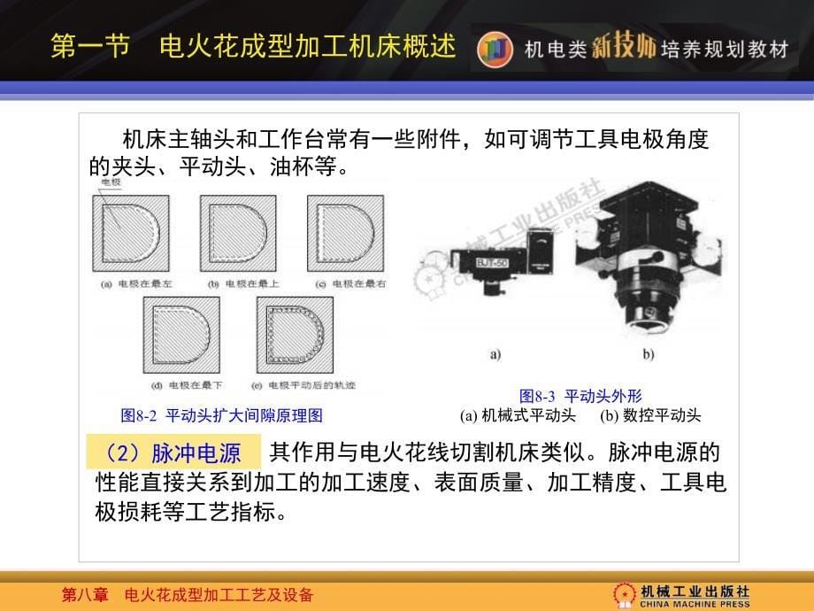 数控加工工艺设备 教学课件 ppt 作者 周晓宏 第八章   电火花成型加工工艺及设备 (NXPowerLite)_第5页