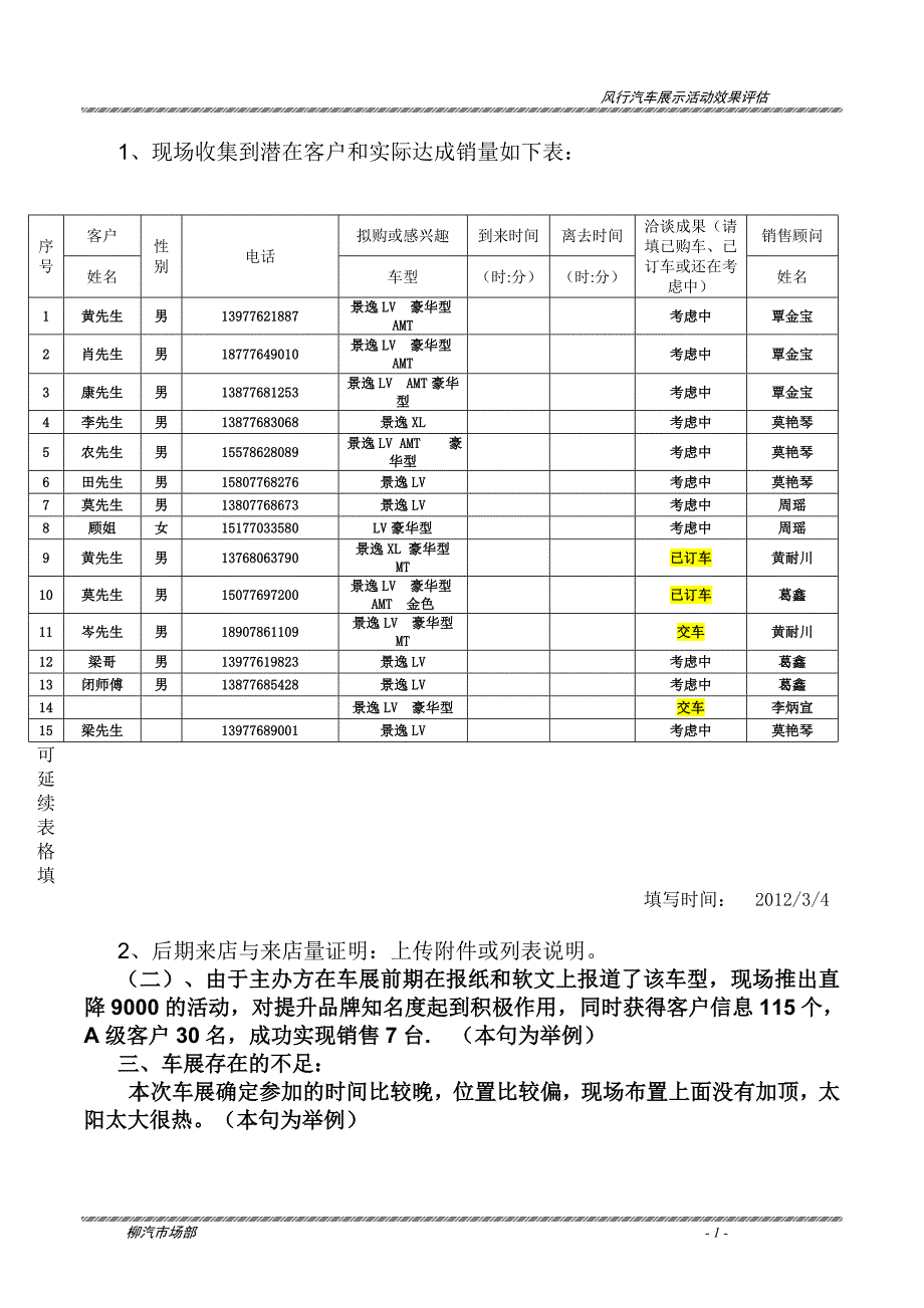 促销活动效果总结模板20101213_第2页