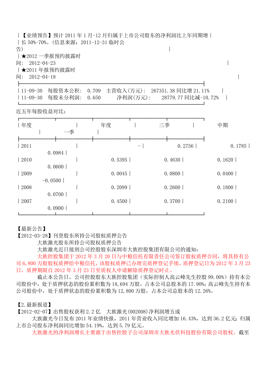 大族激光-股市最新资讯201204_第2页