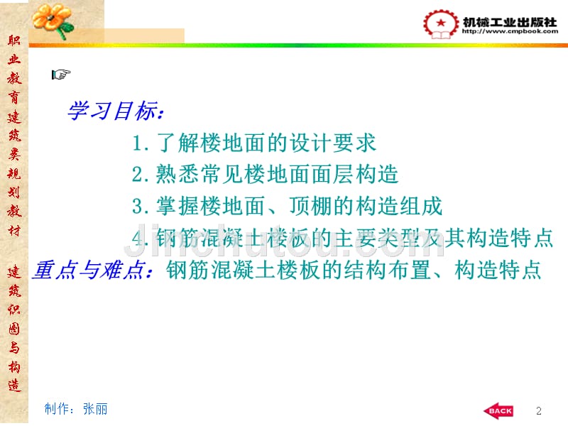 建筑识图与构造 教学课件 ppt 作者 白丽红 第6章_第2页